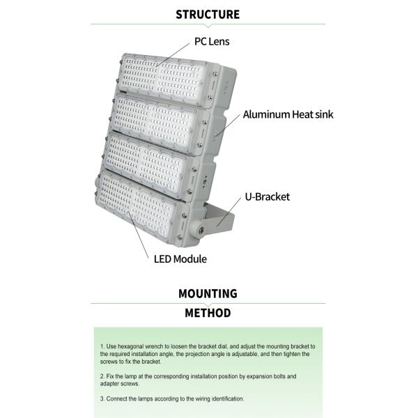 80ra 1000watts High Mast Led Flood Light