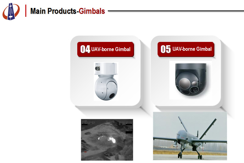 IP67 High Accuracy Servo Stabilized Platform EO/IR Targeting System DC24～36V