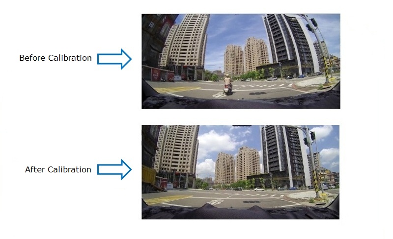 Ultra Wide Angle Image Calibration