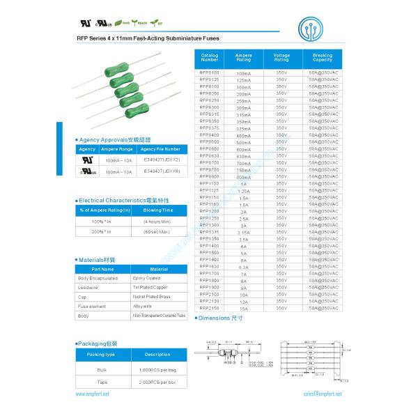 3x7mm 350V Explosion Proof Slow Blow Fuse 1.5 Amp Epoxy Coated 1.5 amp Pico Fuse