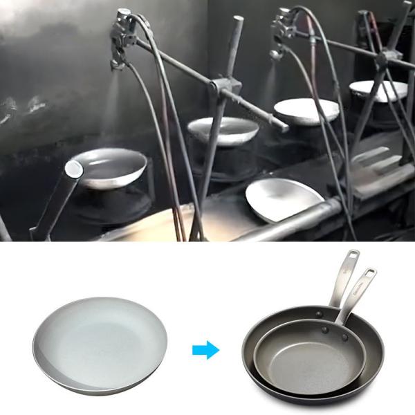 Automatic Spray Paint Non Stick Coating Machine For Cookware Pot