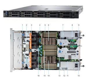 Buy cheap Embedded PCIe Dell Poweredge Server R6515 Dual Socket 1U Rack product