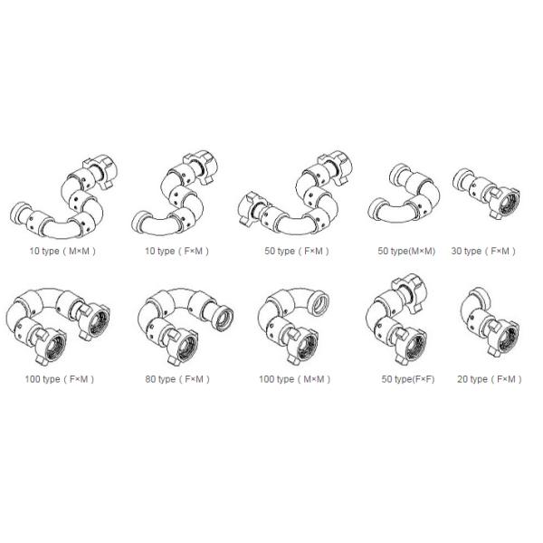 API SPM FMC Type 2 Inch 3 Inch Fig1502 Wellhead Elbow Union Chiksan Swivel Joint