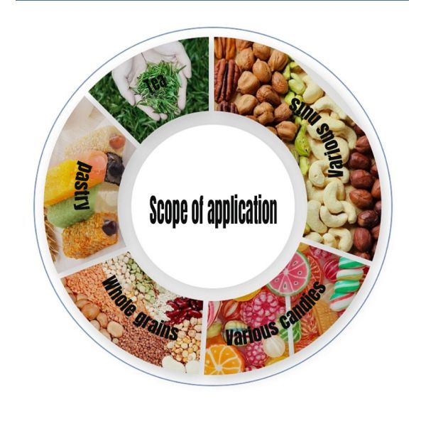 PE Plastic Material Structure PET VMPET PE Printing Different Designs Packaging Mylar Bag Zip Biodegradable Food Packaging