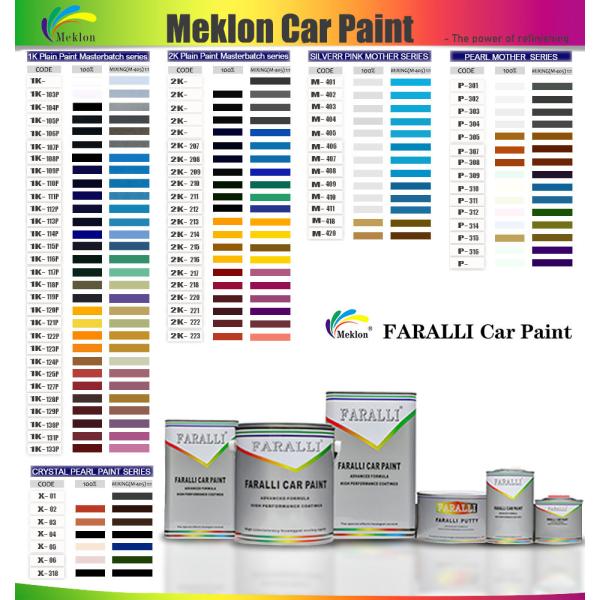 High Gloss Matching Original Factory Color Car Paint Red Car Spray Paint