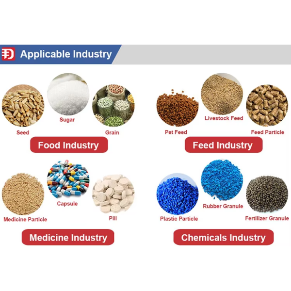 Automatic Granule Feeding Z Type Bucket Elevator Z Bucket Conveyor