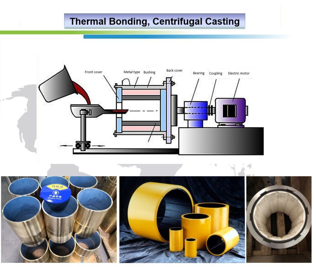 Elastomeric Polymer Alloy Composites Used in Water Lubricated Bearing, Self-Lubricating