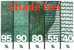 40%-95% Raschel Shadow Mesh Privacy Fence Screen Shade Net