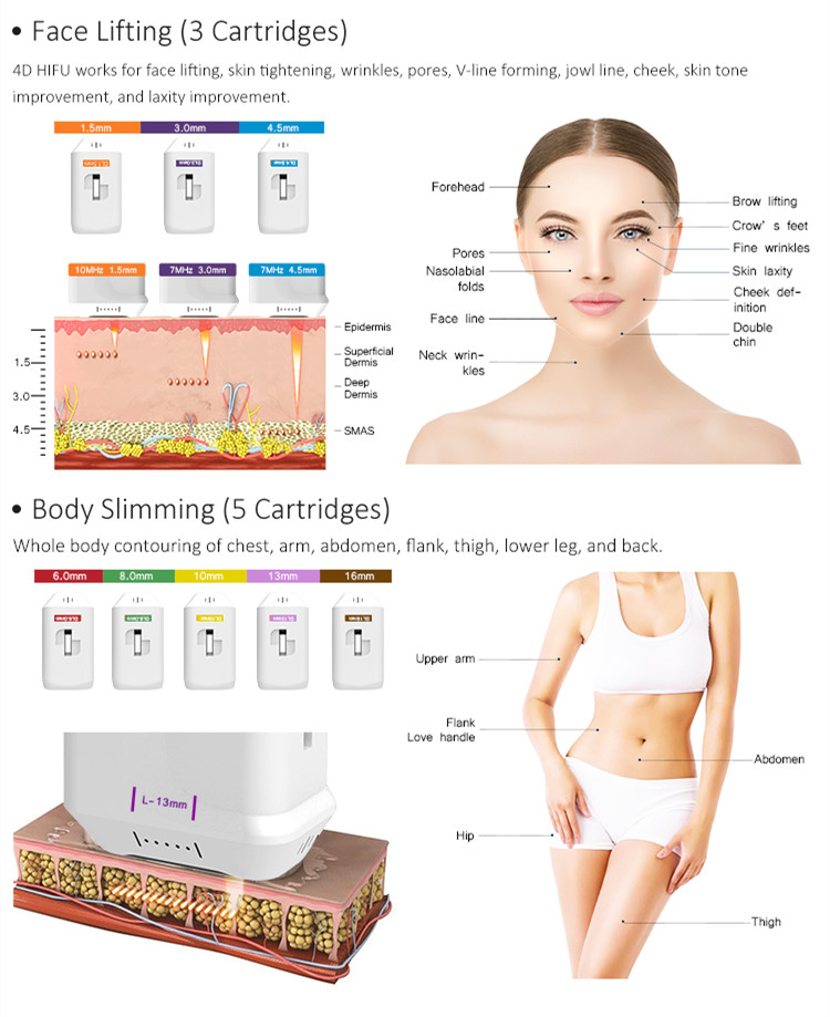 4d Anti Puffiness Skin Care Hifu Face Lifting Machine