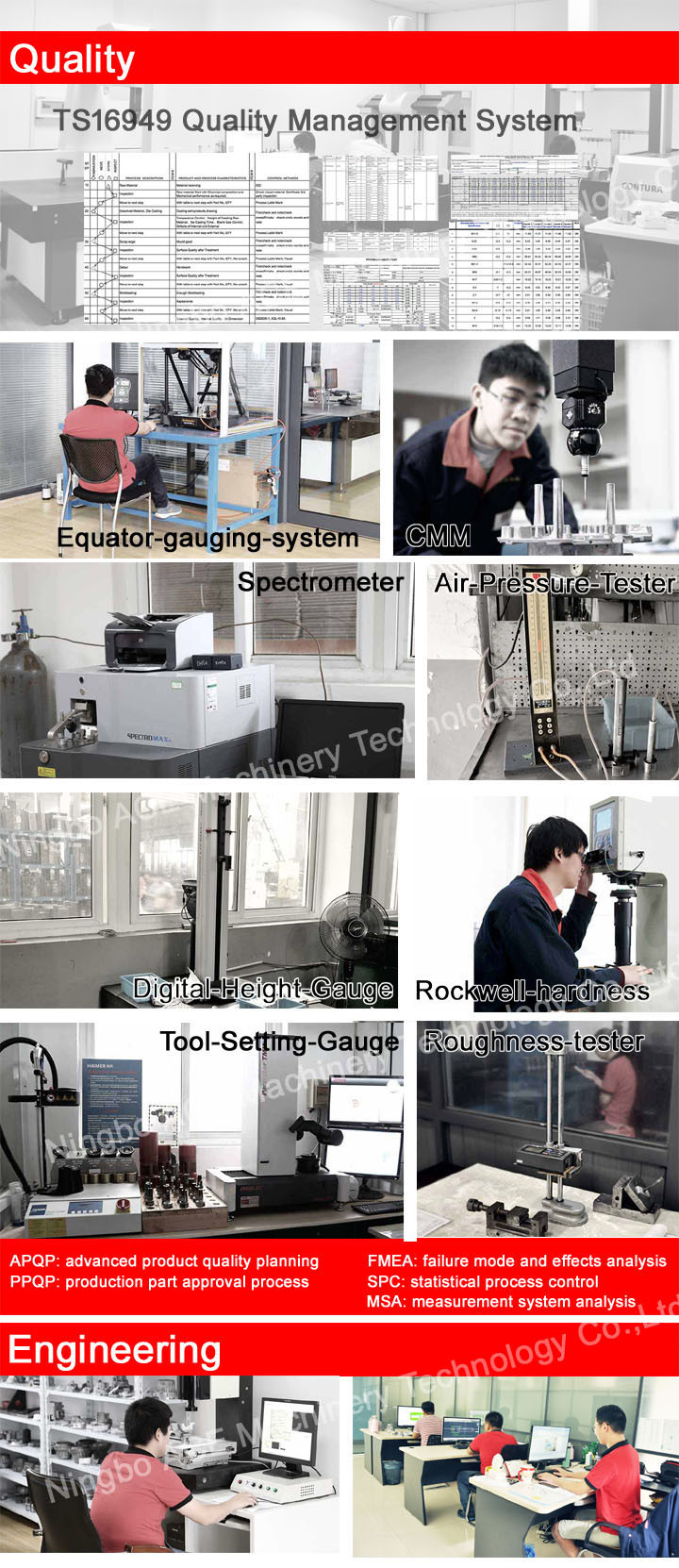 ISO 9001 Manufacturer Precision Casting Moulds CNC Casting Parts Auto Parts