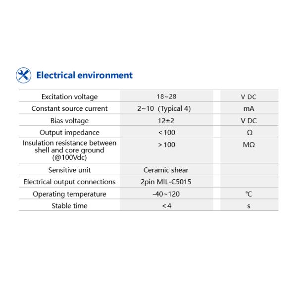 BW-187T Series Accelerometer Vibration Sensor