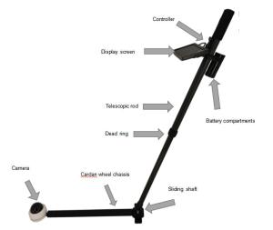 Buy cheap LCD Camera Portable CMOS Under Vehicle Search System product