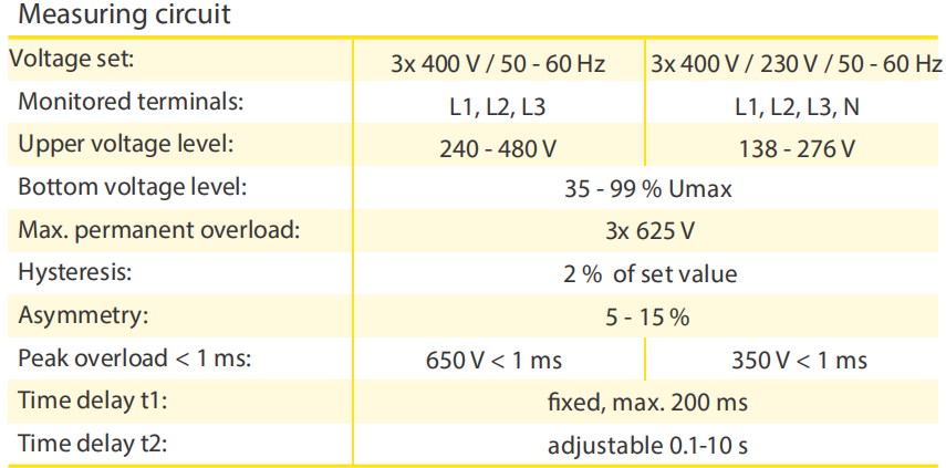 DV1-04 Programmable Voltage Relay Monitoring 3 Phase Voltage Monitor Relay Voltage Device