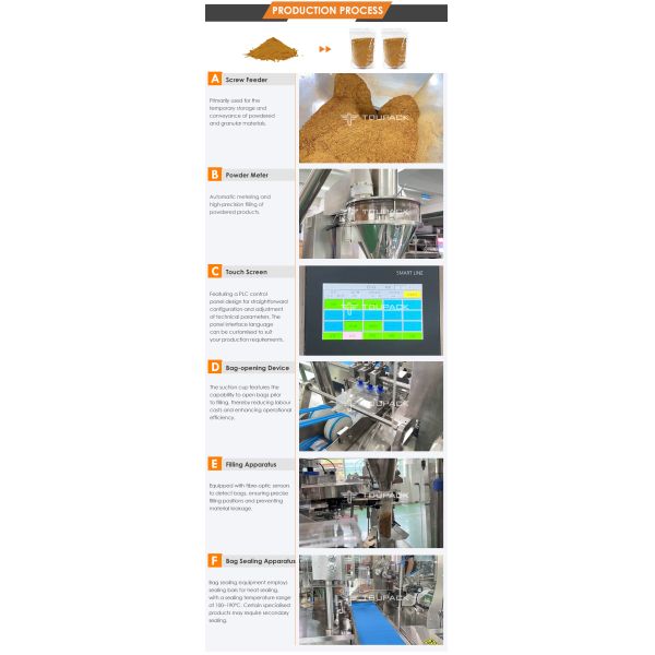 Powder 1kg 5kg Automatic Auger Filler Vertical Packing Machine