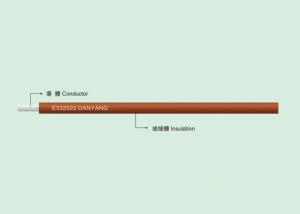 Buy cheap UL 1061 CSA AWM I A PVC Electronic line series product