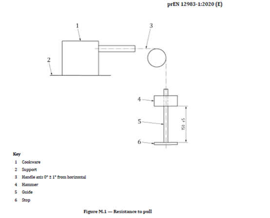 Cookware Handle Pull Resistance Test Apparatus For Evaluate Pull Resistance Capacity BS EN 12983-1