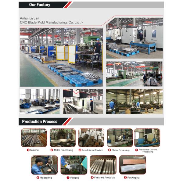 LS18 Press Brake Tool Upper Die Sharp Knife Press Brake Moulds
