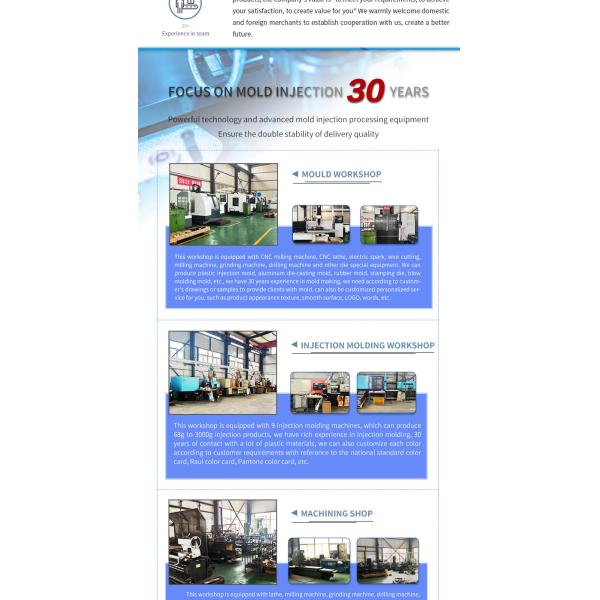 Custom Surface Texture Rubber Moulding Parts Precision Rubber Components