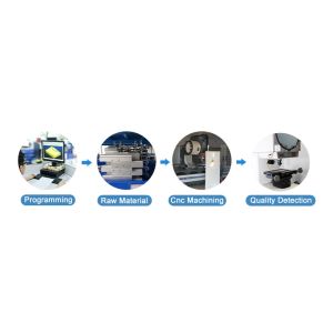 Buy cheap Small Four Axis CNC RoHS Aluminium Casting Mould product