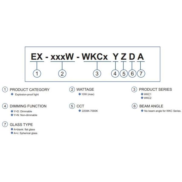 Portable Flameproof Torch Light Mobile Rechargeable Waterproof