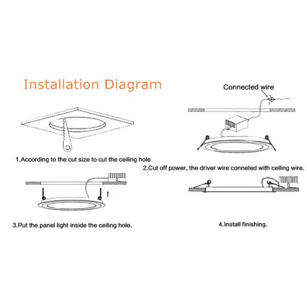 IR / RF Wireless Remote Dimming RGB LED Panel Light 3w 6w 9w for KTV , Bar