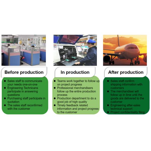 Flexible PCB Full Customed Flex Circuits High Frequency PCB Aluminum BT Hard Gold Plating UL Certification