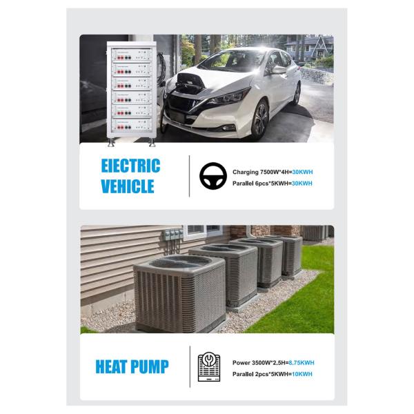 5KW Home Solar Inverter System For LED Light Toys Ebike 51.2V