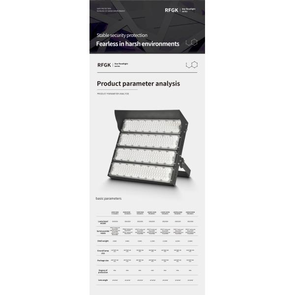 Custom 130lm/w 50000 Hours IP67 LED Stadium Lights for Arena Field with 3 Modules