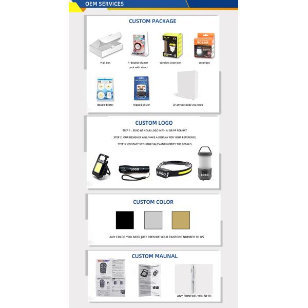 72LED IP65 3 Head Solar Security Light With Motion Sensor 360 Degree