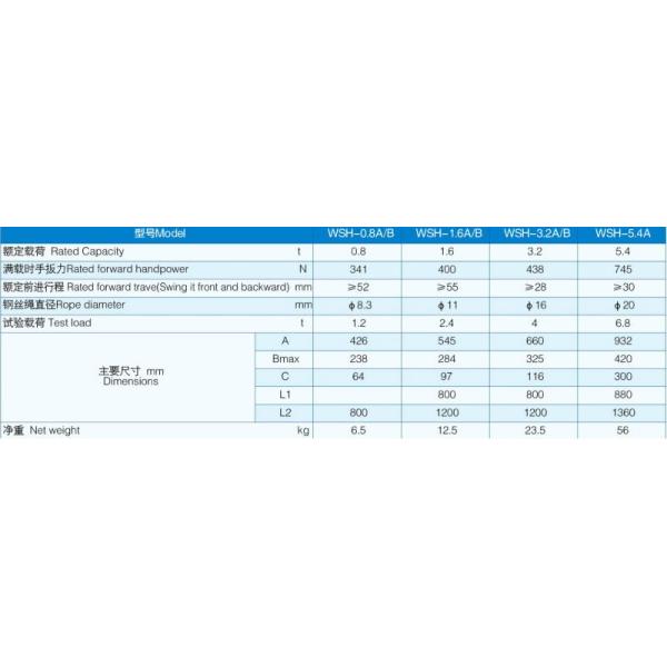 0.8 ton wire rope pulling hoist