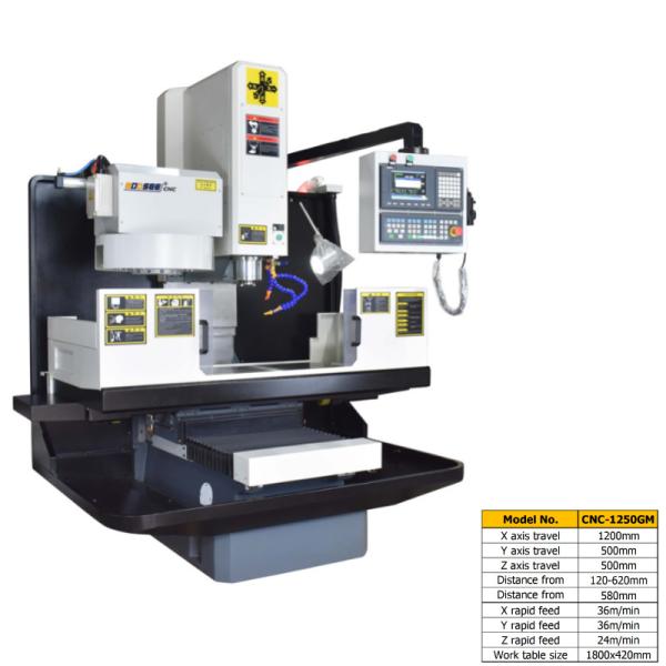 Quality 400KG Max Load BT40 Vertical CNC Machine Center 0.01mm Positioning Accuracy for sale