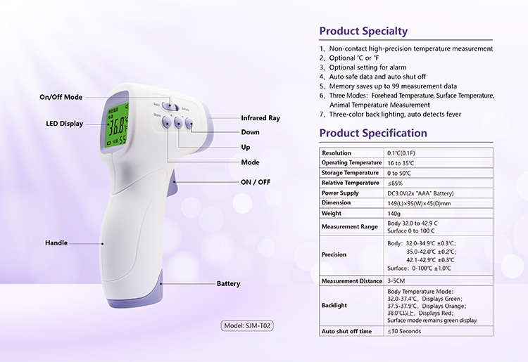 Quick Response Digital Infrared Thermometer / Non Contact Forehead Thermometer
