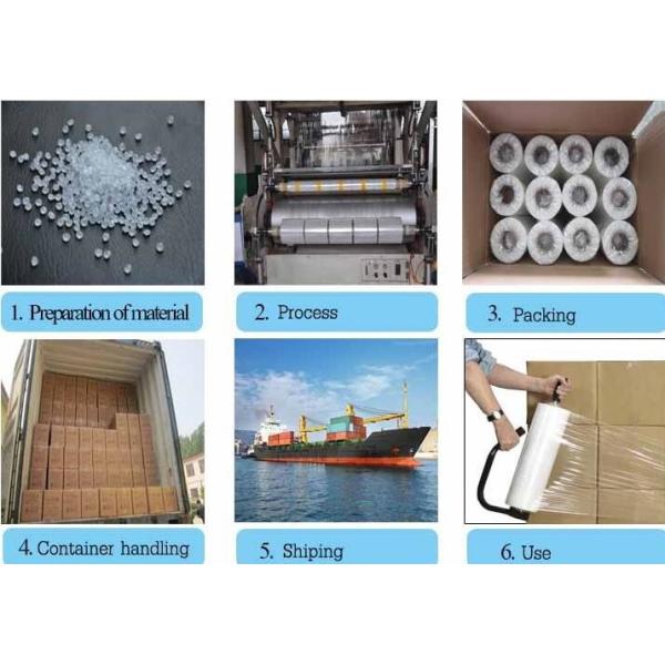 Merchandise Bags Newspaper Bags Pallet Covers Poly Bags Poly Bags / roll Poly Sheets Poly Tubing Poly Bag Assortment