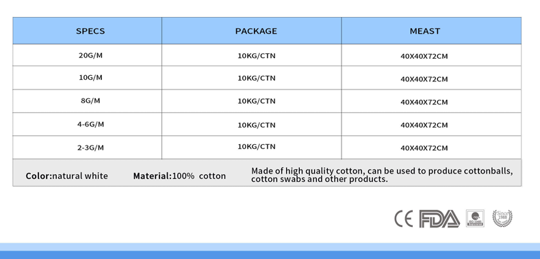 Factory Direct Medical Absorbent Cotton Sliver for Cotton Buds For Personal Care Medical Cotton Wool Absorbent Surgical Cotton Wool Cotton Coil