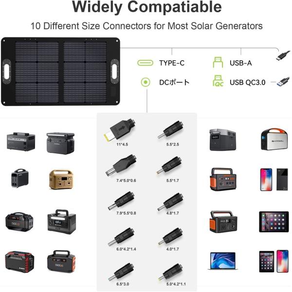 Rugged Solar Briefcase Charger Energy Conversion Designed for Mining Operations Remote Communication and Field Research