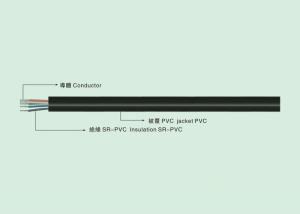 Buy cheap CCC 60227 IEC 53(RVV) circle WIRE PVC insulated wire product