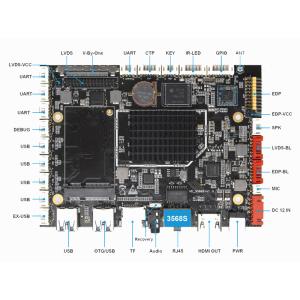 China LCD Screen Controller Board RK3568 LCD Display Universal Drive Motherboard on sale