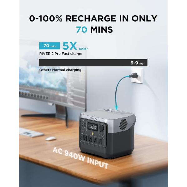 Ecoflow Portable Power Station River 2 PRO Fast Charging, Solar Generator Portable Power Station 768wh 800W