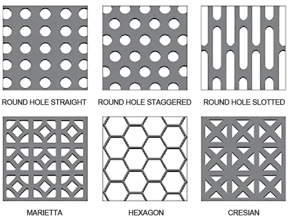 42% Building Steel Sheet Galvanized Perforated Mesh Metal Panel System
