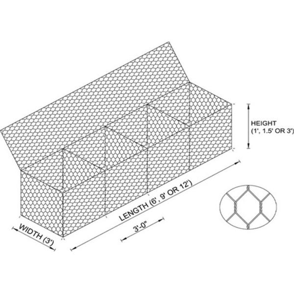 2mx1mx1m Pvc Coated Seawall Protection Gabion Wire Mesh