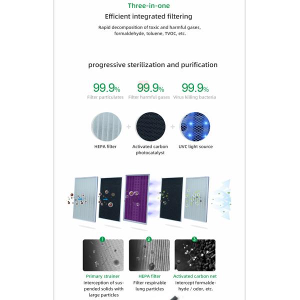 H13 True HEPA Filter Air Purifier Smart WiFi PM2.5 Monitor For Large Room