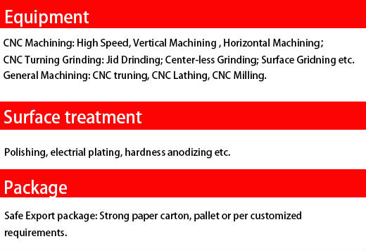 ISO9001 China Manufacture CNC Machining Part in Medical Industrial