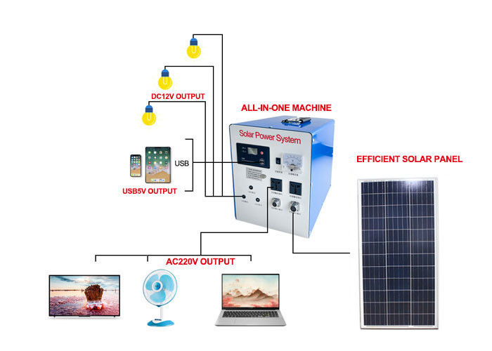 Home Off Grid Output Power Supply 110v Complete House Solar System