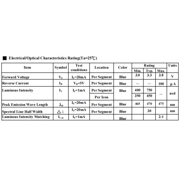 3 Digit SMD Seven Segment Display 0.53 Inch Common Anode For Graphics