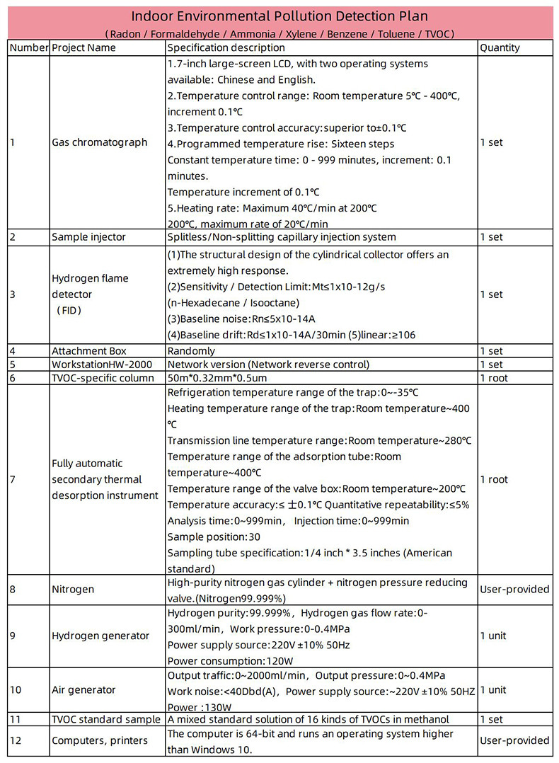 Gas Chromatograph Laboratory Testing Equipment For Environmental Air Quality Monitoring And Analysis