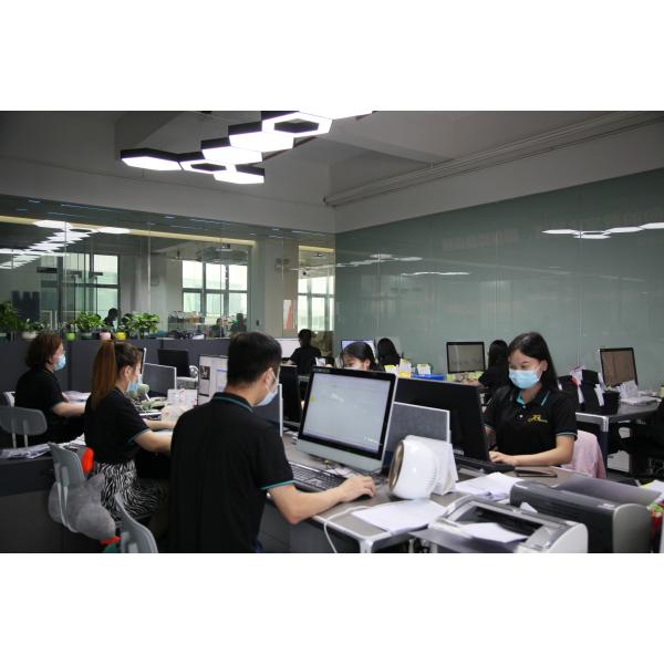 Coco International Dental Group