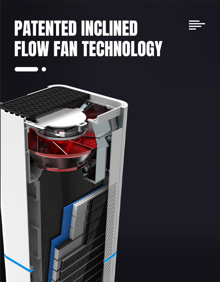 Mini Portable Air Purifier With low noise H13 Hepa Air Cleaner