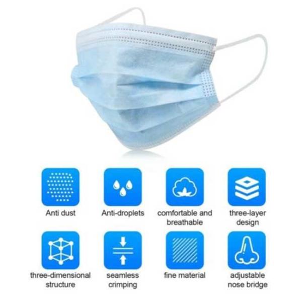 Reusable Hygienic Face Mask Biodegradable Disposable Hospital Masks 3 Ply