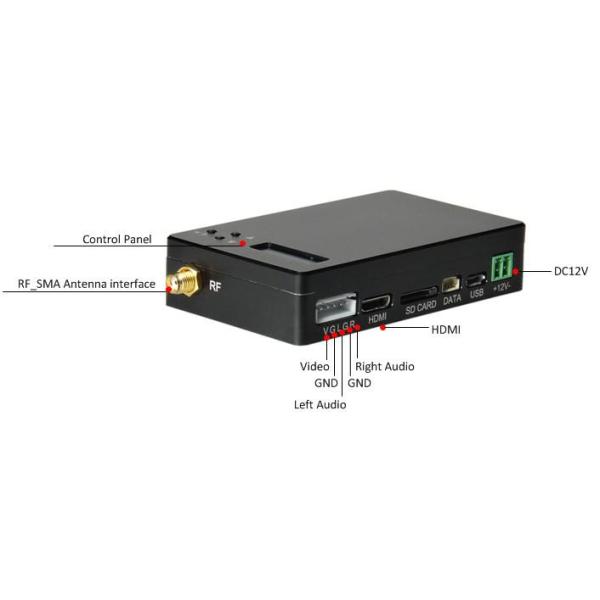UHF Band COFDM Portable Video Receiver / Mobile Audio Video Receiver