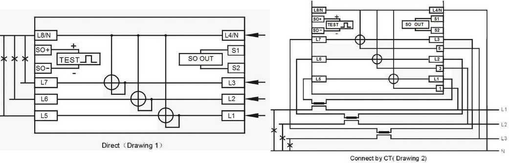Class 1S Accuracy Din Rail Power Meter RTU Protocol 3 Phase Power Meter